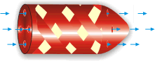 Polly Pig with Bypass Ports